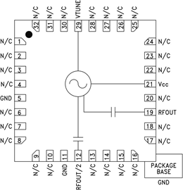 HMC-ALH508-DIE Low Noise Amplifier Chip, 71 - 86 GHz